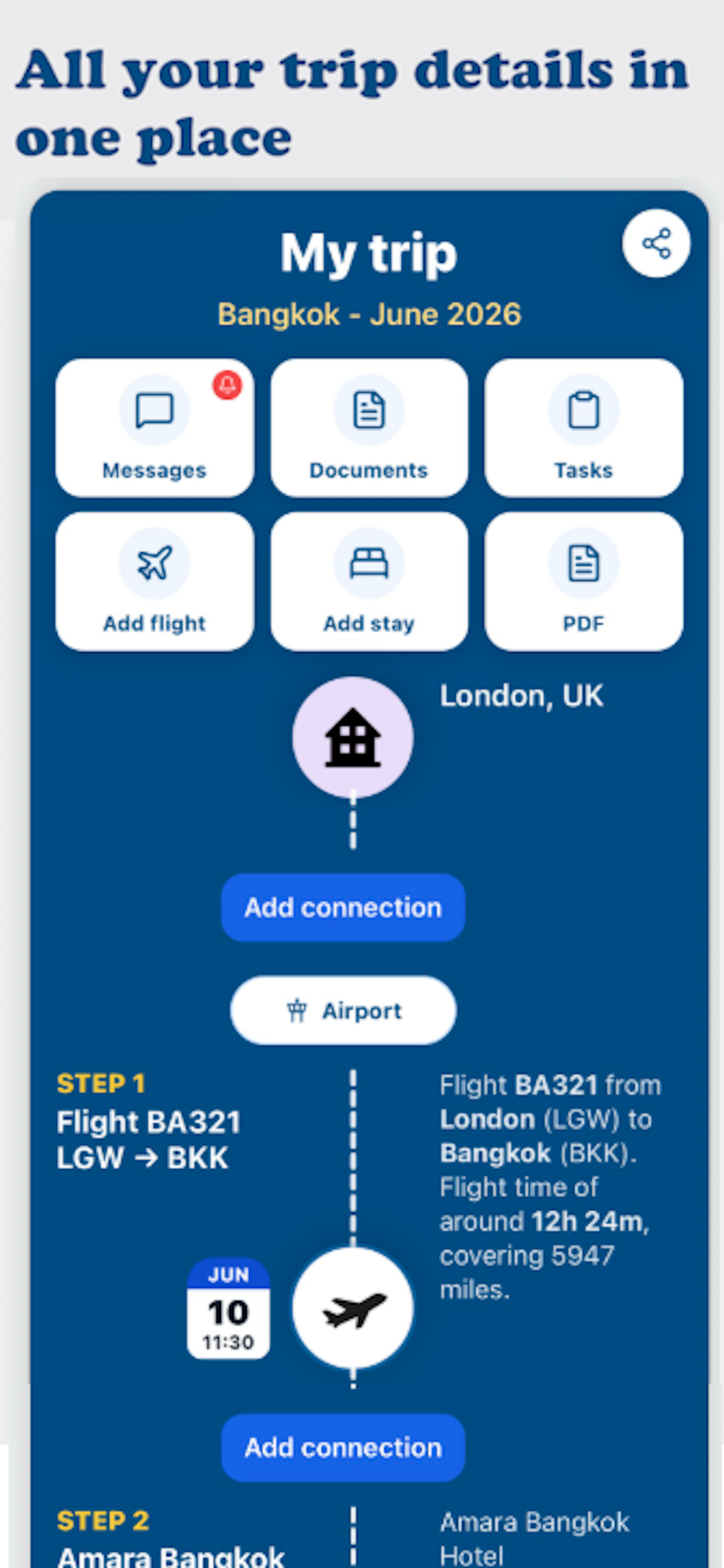 aviaroute mobile trip timeline showing flights, stays and trip details organised in one place